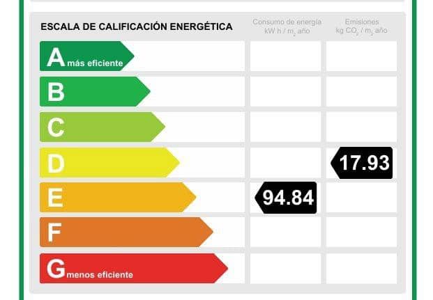 3 bedroom Flat for sale in Cordoba city with garage - € 190,000 (Ref: 9721773)
