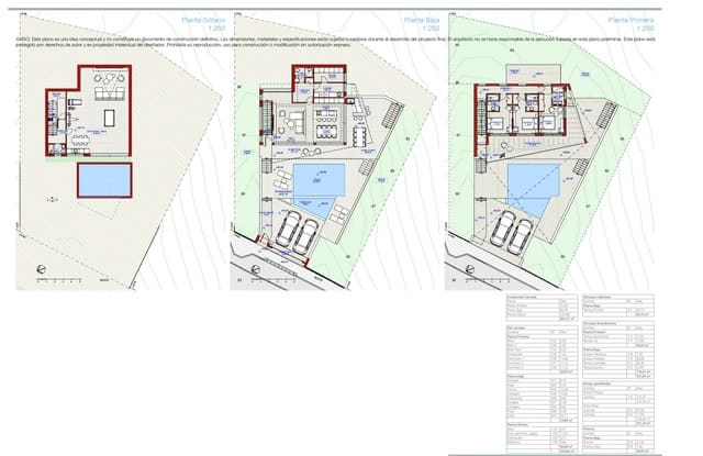 Solar/Parcela en Estepona en venta - 220.000 € (Ref: 9470584)