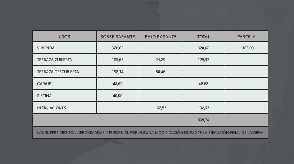 4 soveværelse Villa til salg i Altea med swimmingpool garage - € 2.240.000 (Ref: 8457326)