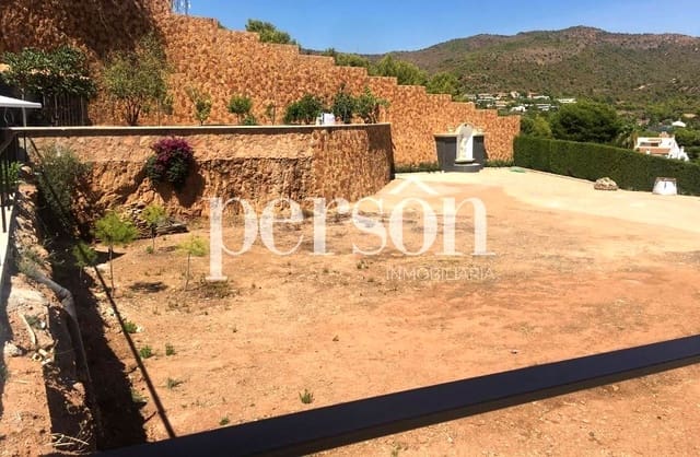Grond te koop in Puçol - € 2.000.000 (Ref: 9572222)