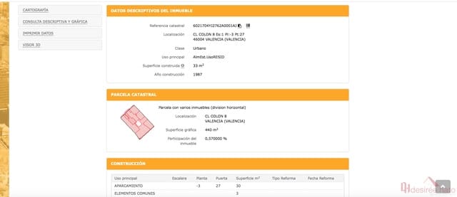 Garasje til salgs i El Pla del Remei, Valencia by - € 45 000 (Ref: 9586699)