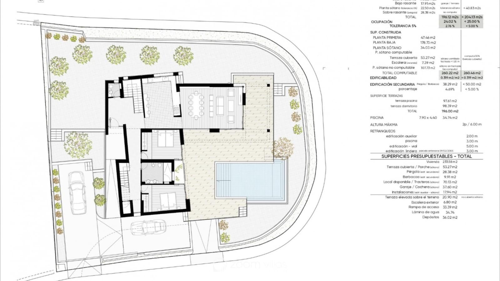 3 makuuhuone Huvila myytävänä paikassa Moraira mukana uima-altaan - 2 250 000 € (Ref: 8490301)