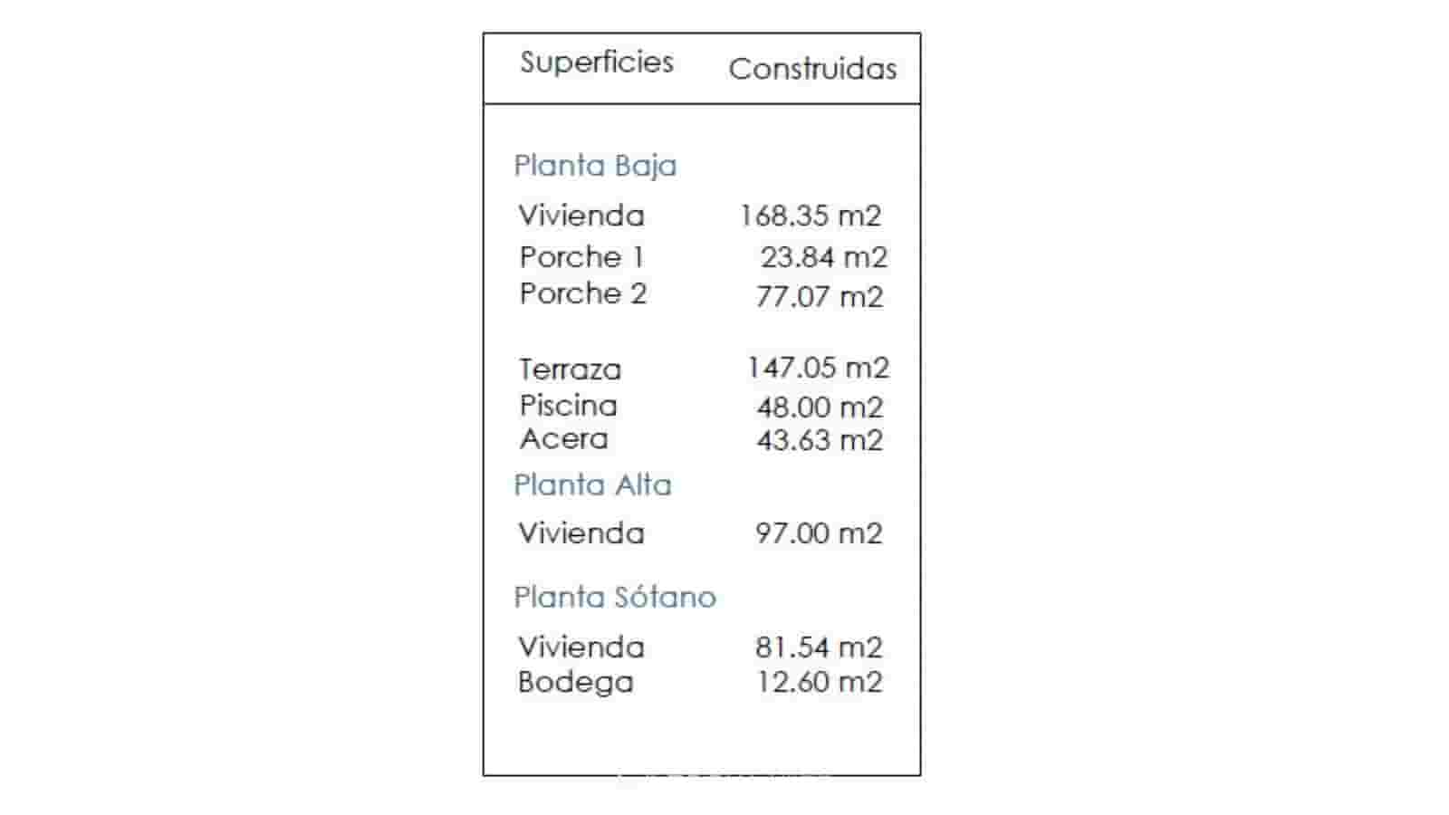 4 bedroom Villa for sale in Moraira with pool garage - € 1,795,000 (Ref: 8495293)