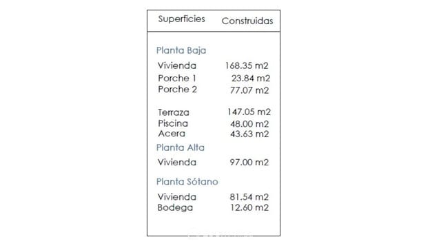 4 sypialnia Willa na sprzedaż w Moraira, Teulada-Moraira z basenem garażem - 1 795 000 € (Ref: 8495293)