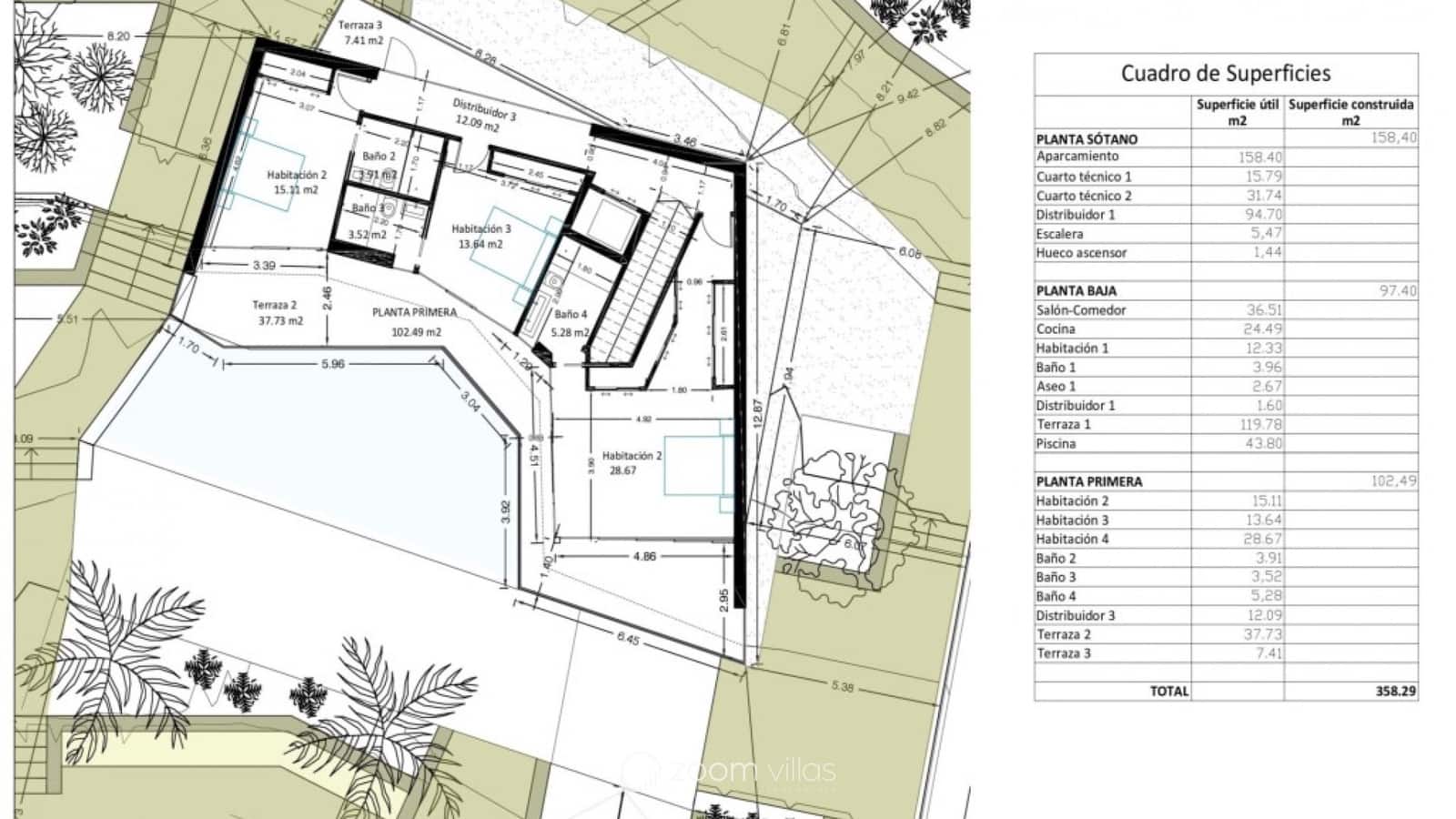 4 Zimmer Villa zu verkaufen in Benissa mit Pool Garage - 2.234.900 € (Ref: 8509781)