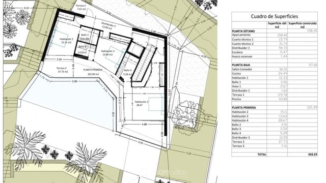 4 Zimmer Villa zu verkaufen in Benissa mit Pool Garage - 2.234.900 € (Ref: 8509781)