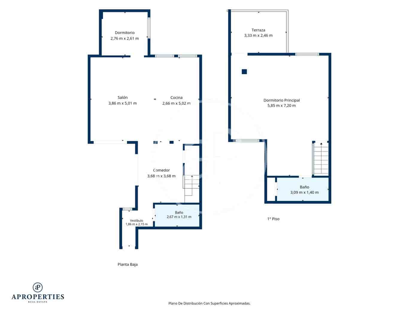2 bedroom Penthouse for sale in Madrid city - € 1,000,000 (Ref: 10022521)