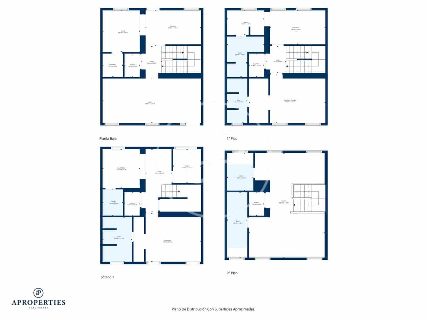 5 Zimmer Villa zu verkaufen in Madrid Stadt - 2.280.000 € (Ref: 8553485)