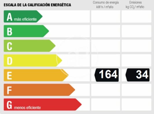 4 slaapkamer Appartement te koop in Madrid stad - € 3.800.000 (Ref: 9042550)