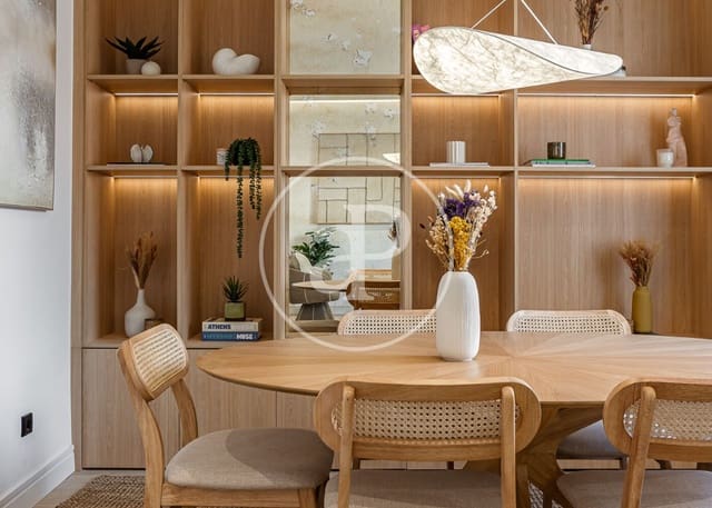 4 Zimmer Apartment zu verkaufen in Jerónimos, Madrid Stadt - 1.160.000 € (Ref: 9608081)