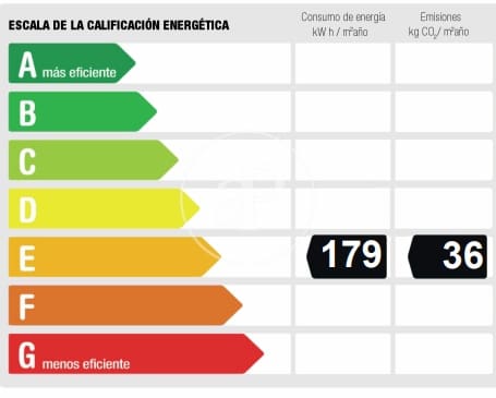 3 camera da letto Appartamento in vendita in Madrid citta - 3.250.000 € (Rif: 9721716)