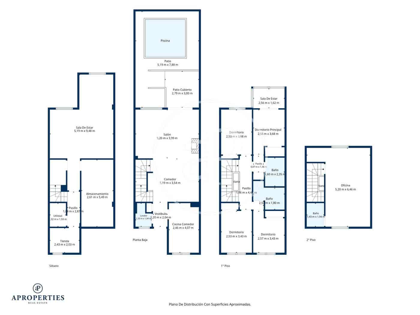 5 bedroom Villa for sale in Madrid city with pool - € 1,680,000 (Ref: 9915847)