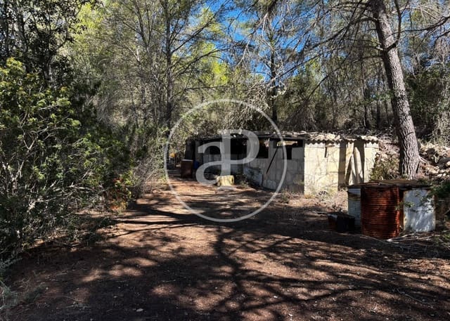 Grunde uden byggetilladelser til salg i Llucmajor - € 115.000 (Ref: 10124464)