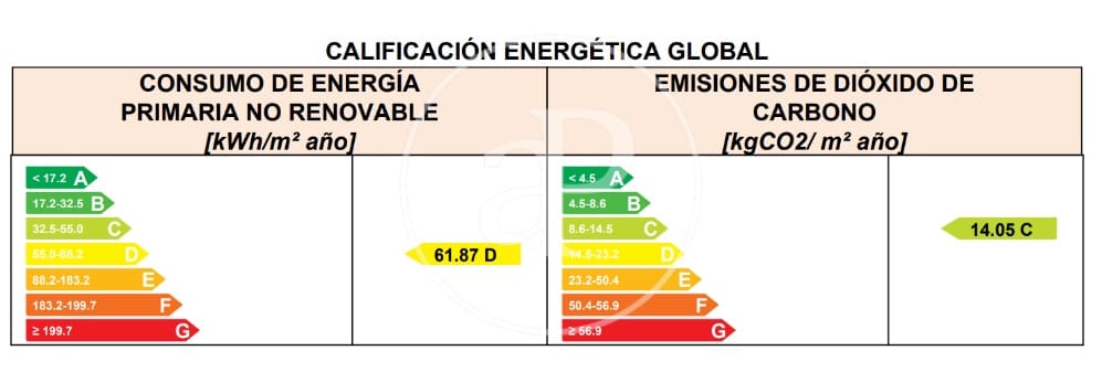 1 soverom Leilighet til salgs i Palma de Mallorca - € 1 150 000 (Ref: 9799281)