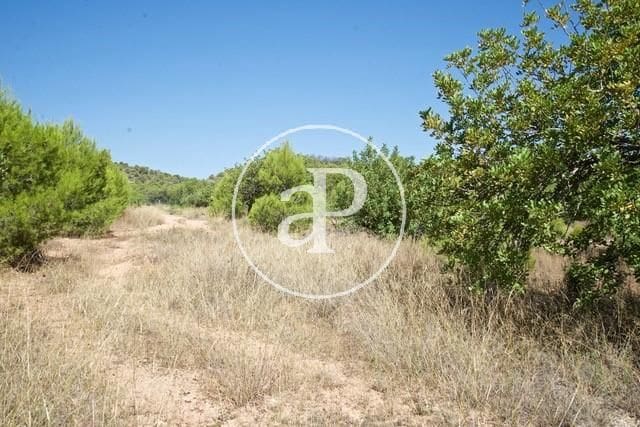 Grunde uden byggetilladelser til salg i Olocau - € 190.000 (Ref: 7598650)