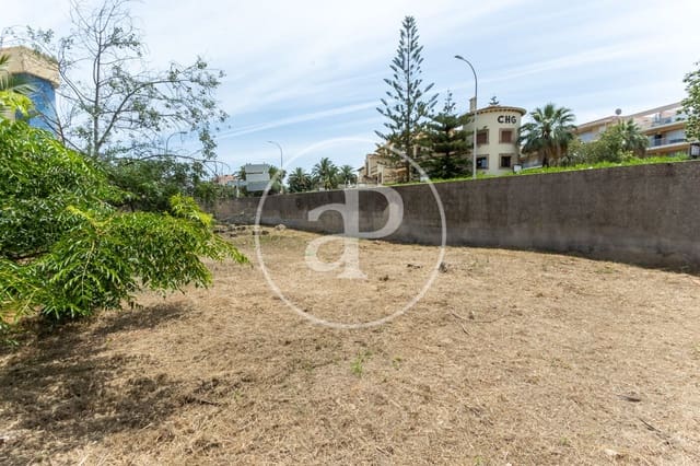 Grond te koop in Les Bassetes - El Marjal, Dénia - € 590.000 (Ref: 7634308)