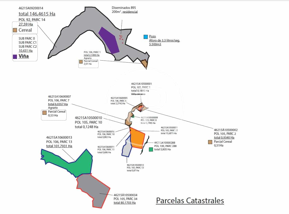 4 soveværelse Finca/Landehus til salg i Utiel med swimmingpool - € 1.900.000 (Ref: 8447606)