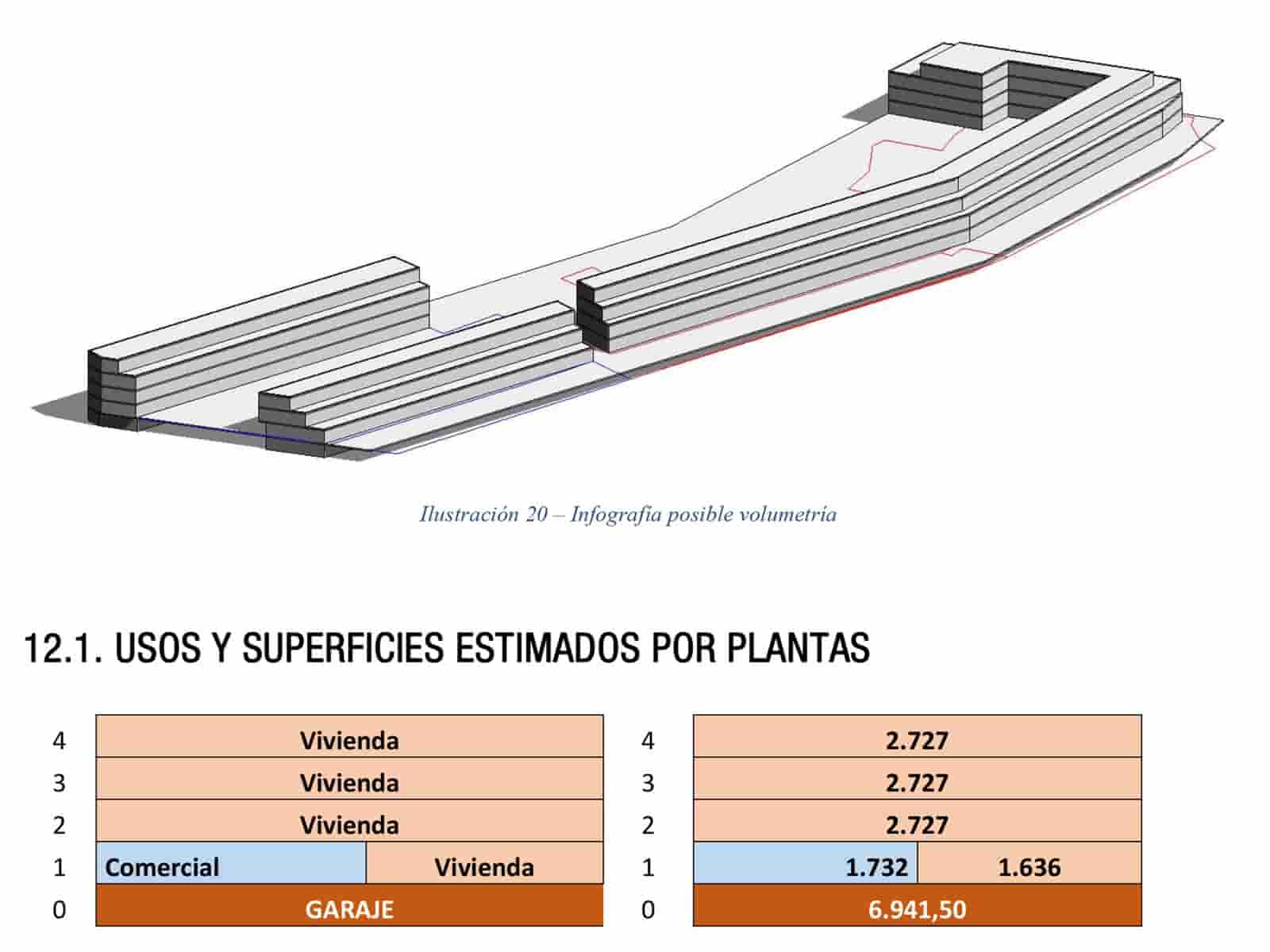 Teren niezagospodarowany na sprzedaż w Icod de los Vinos - 1 300 000 € (Ref: 9148015)