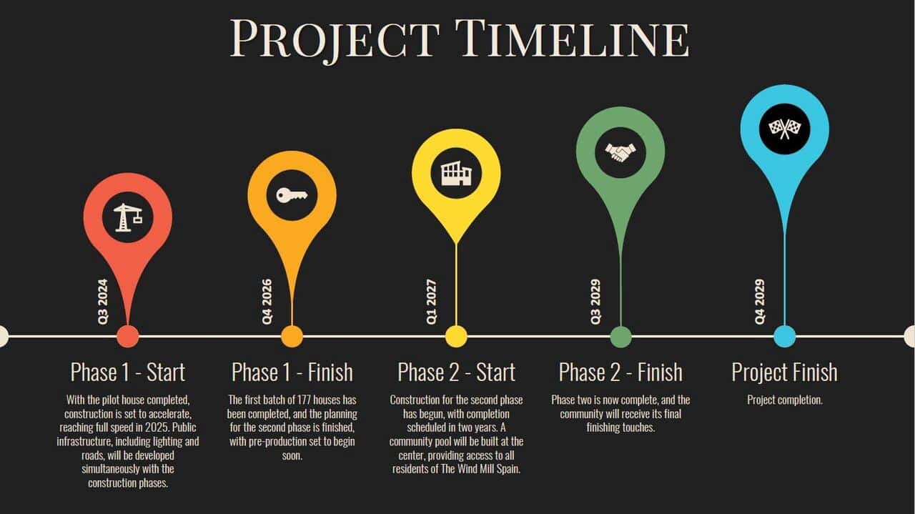 2 makuuhuone Huvila myytävänä paikassa La Pinilla mukana uima-altaan - 193 750 € (Ref: 8756548)
