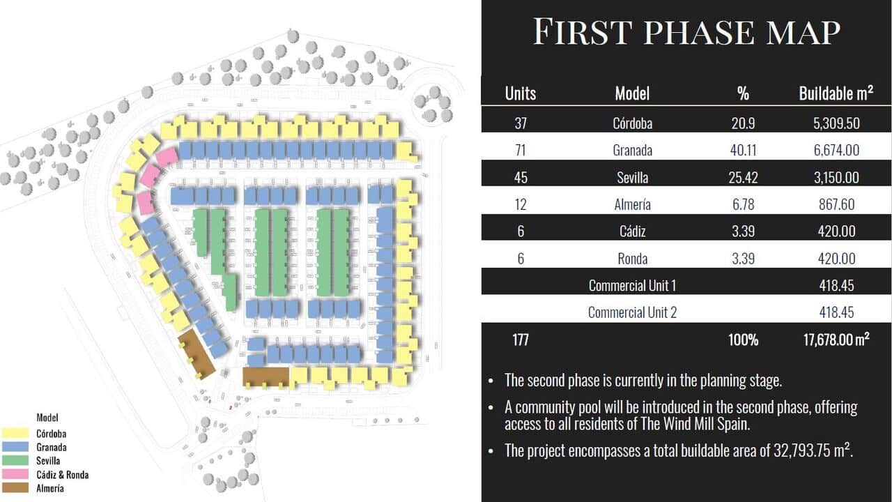 2 makuuhuone Huvila myytävänä paikassa La Pinilla mukana uima-altaan - 193 750 € (Ref: 8756548)