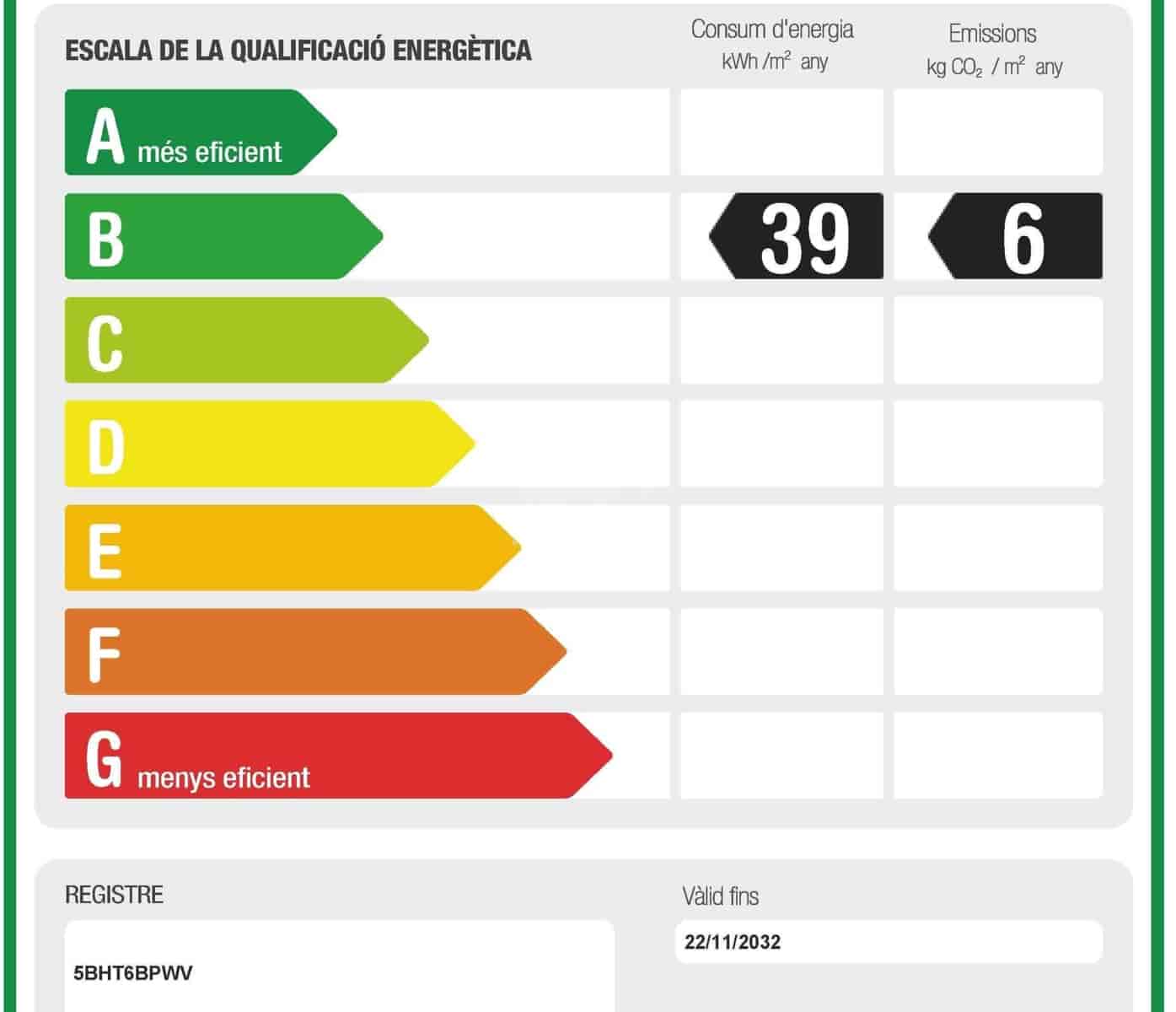 3 soveværelse Penthouse til salg i Barcelona by - € 4.300.000 (Ref: 8408865)