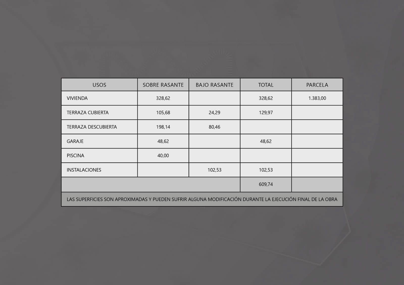 4 soveværelse Villa til salg i Altea med swimmingpool garage - € 2.250.000 (Ref: 7990423)