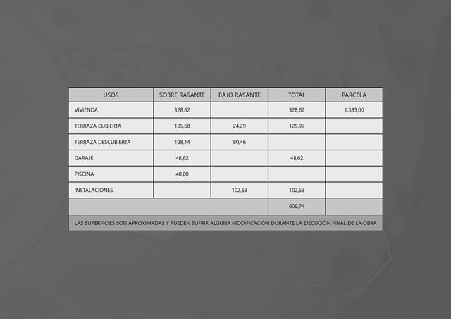 4 soverom Villa til salgs i Altea med svømmebasseng garasje - € 2 250 000 (Ref: 7990423)