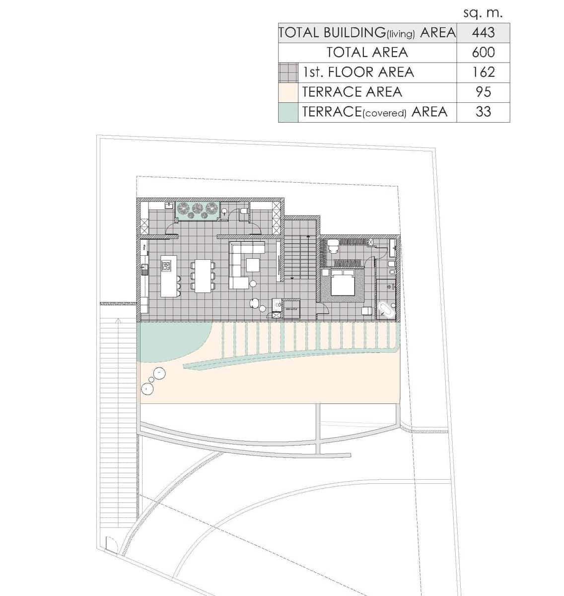 4 soverom Villa til salgs i Altea med svømmebasseng - € 3 300 000 (Ref: 9807015)