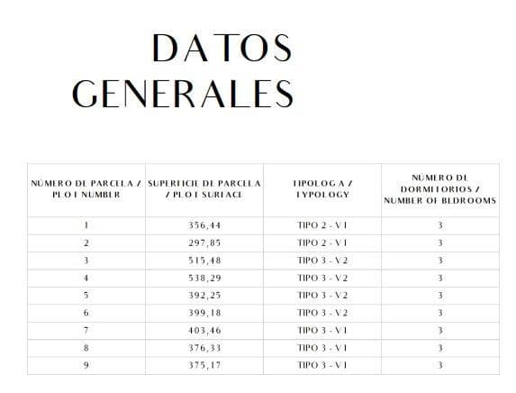 3 soveværelse Villa til salg i Playa del Ingles med swimmingpool garage - € 874.000 (Ref: 9220226)