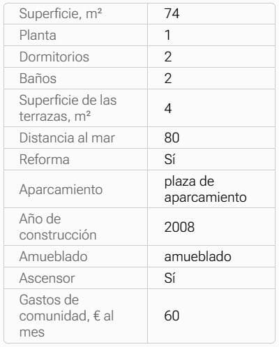 2 slaapkamer Appartement te koop in Playa San Juan met garage - € 345.000 (Ref: 9783607)