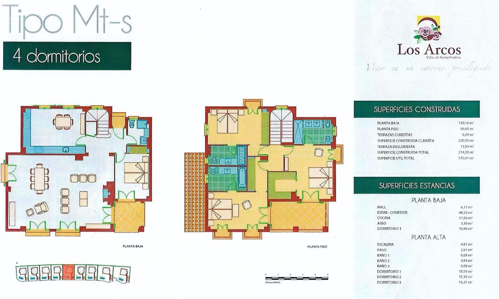 4 sovrum Villa till salu i Finestrat med pool garage - 810 000 € (Ref: 8370562)