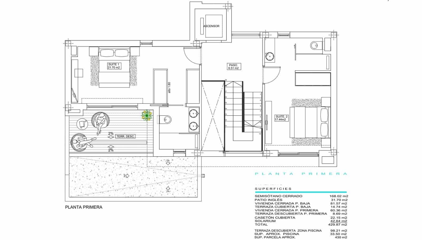 4 bedroom Villa for sale in Finestrat with garage - € 1,350,000 (Ref: 8917707)