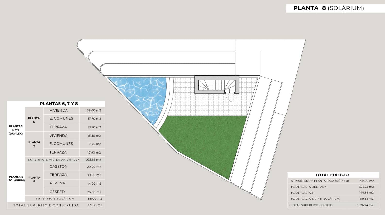 3 bedroom Apartment for sale in Benidorm with pool garage - € 1,300,000 (Ref: 9013596)