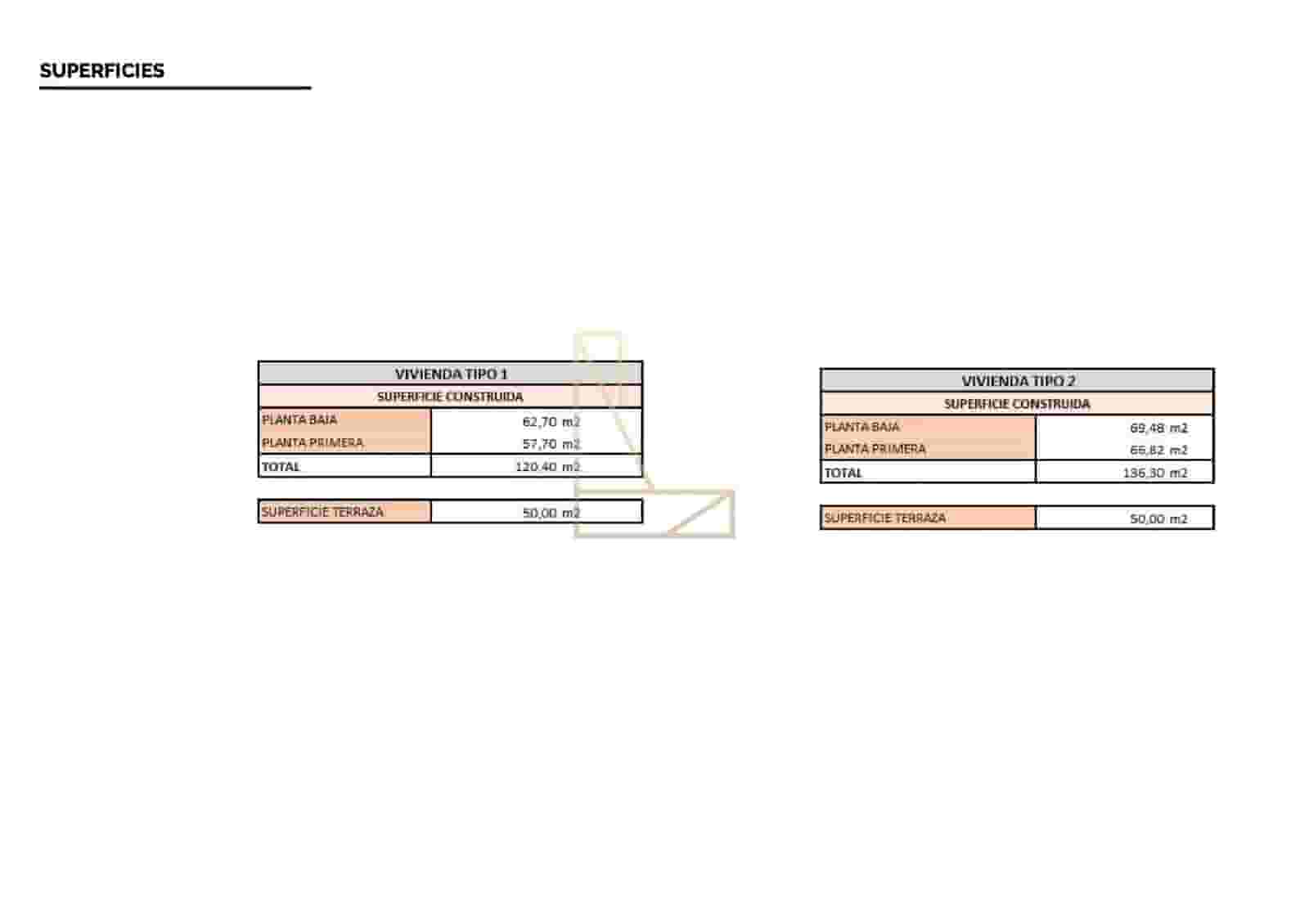 3 slaapkamer Villa te koop in La Nucia met zwembad garage - € 485.000 (Ref: 9115838)