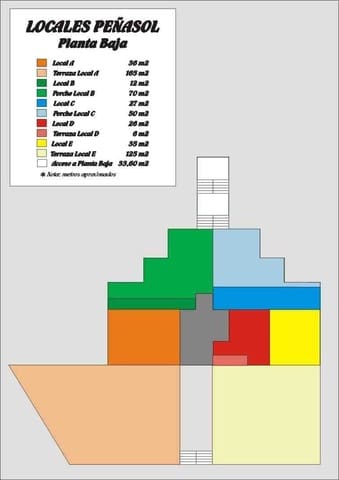 Commercial for sale in Calpe / Calp - € 600,000 (Ref: 9145262)