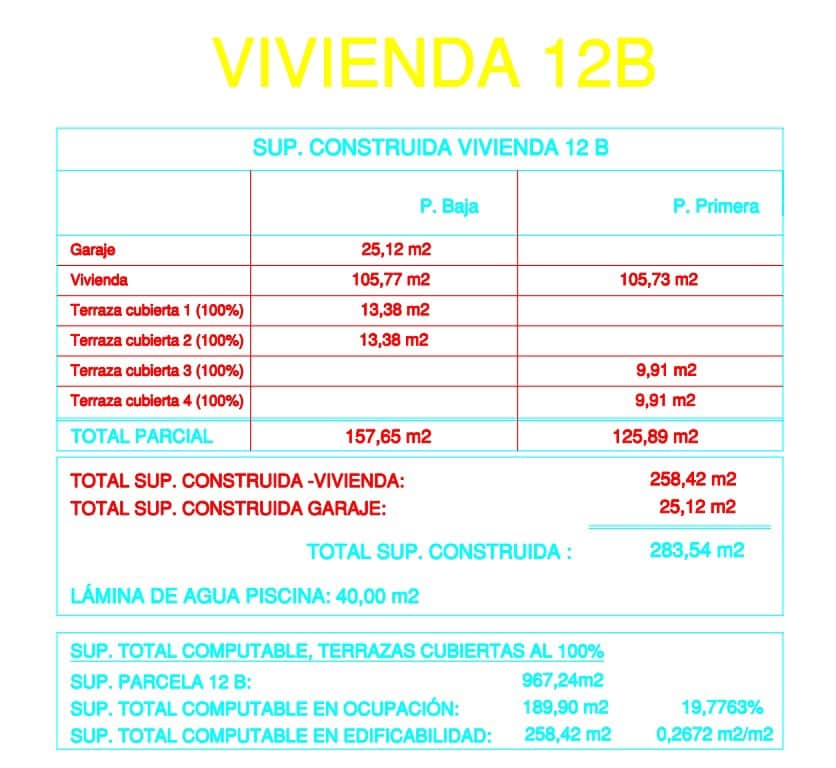 3 camera da letto Villa in vendita in Calpe / Calp con piscina garage - 1.320.000 € (Rif: 10118261)