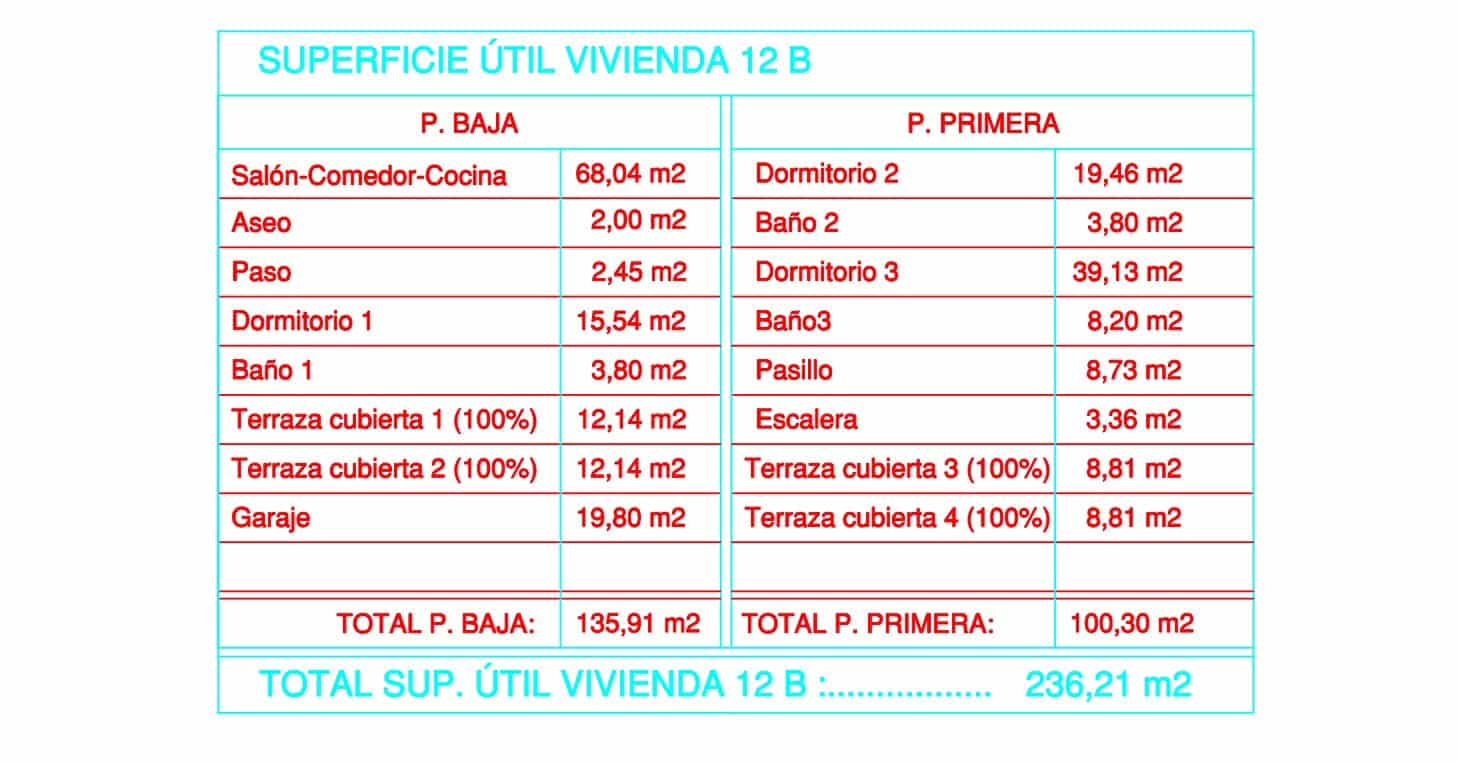 3 camera da letto Villa in vendita in Calpe / Calp con piscina garage - 1.320.000 € (Rif: 10118261)