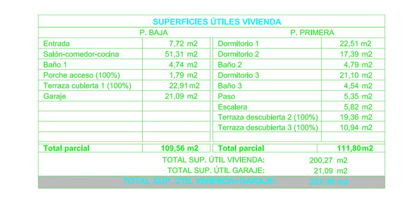 3 chambre Villa/Maison à vendre à Calpe / Calp avec piscine - 925 000 € (Ref: 9248425)