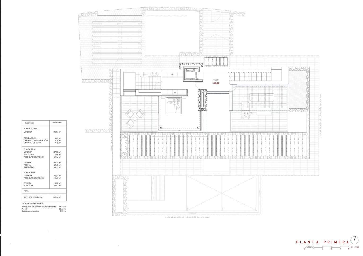 4 soveværelse Villa til salg i Benissa med swimmingpool - € 2.850.000 (Ref: 9762372)