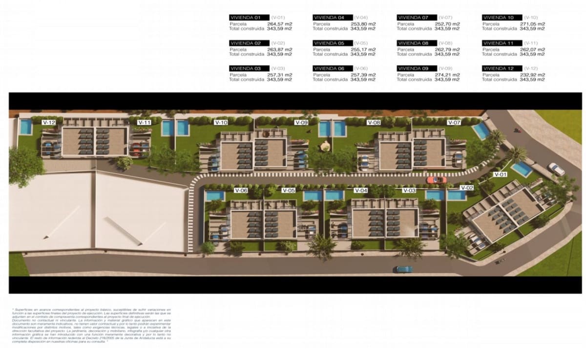 Byggegrund til salg i Fuengirola - € 1.000.000 (Ref: 7991311)