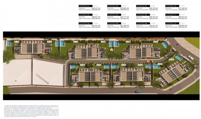 Byggegrund til salg i Fuengirola - € 1.000.000 (Ref: 7991311)