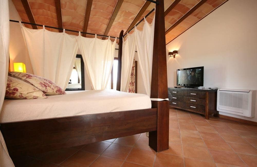 7 soveværelse Finca/Landehus til salg i Porreres med swimmingpool garage - € 1.800.000 (Ref: 8476232)