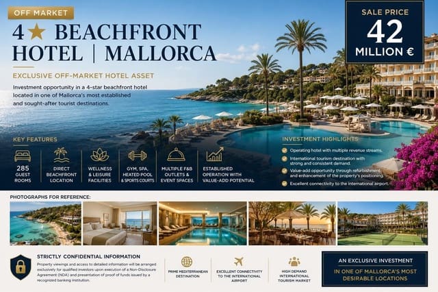 Hotel para venda em Santa Margalida com piscina - 35 000 000 € (Ref: 9162228)