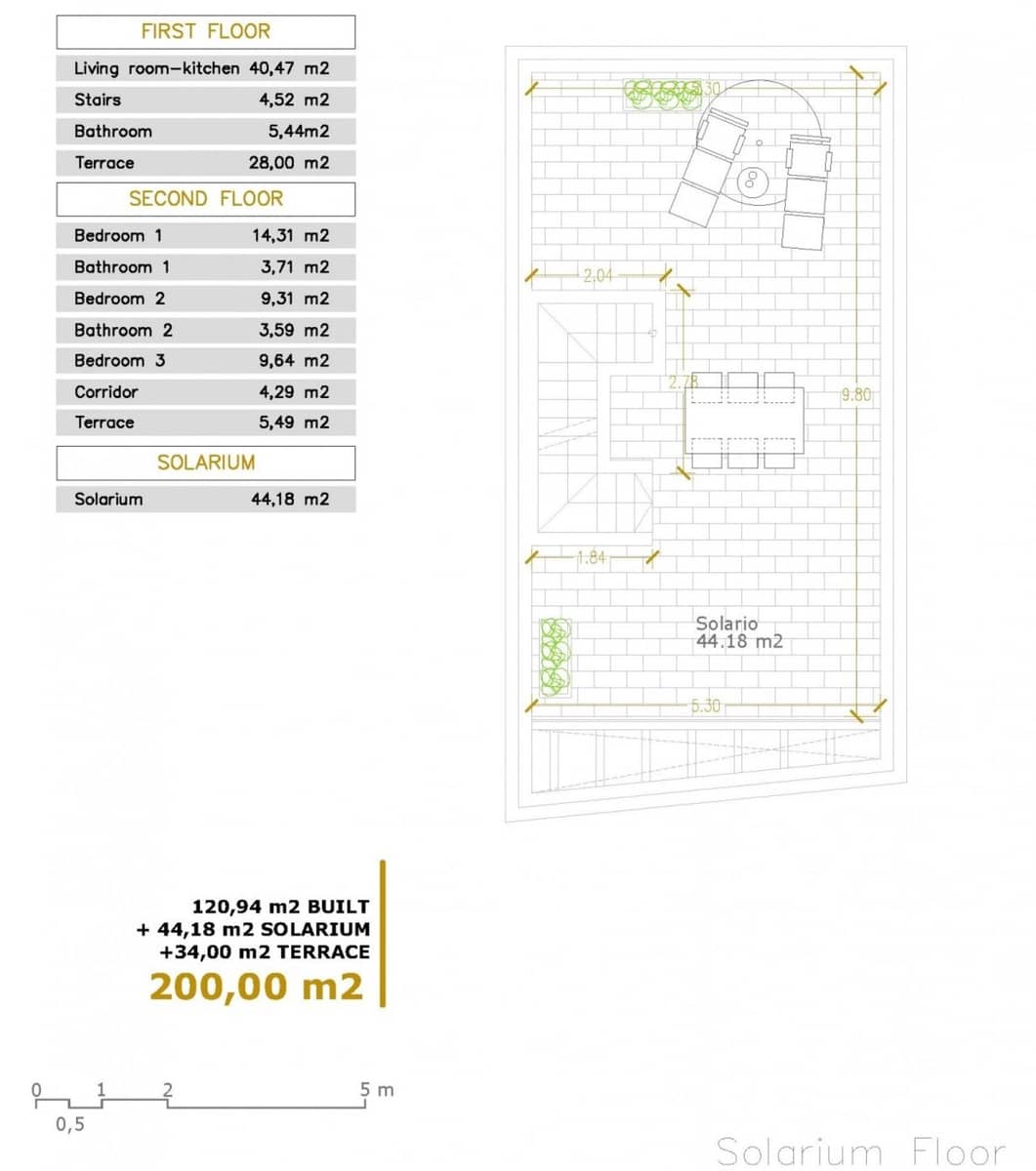 3 sypialnia Willa na sprzedaż w Orihuela Costa z basenem garażem - 499 900 € (Ref: 6965372)
