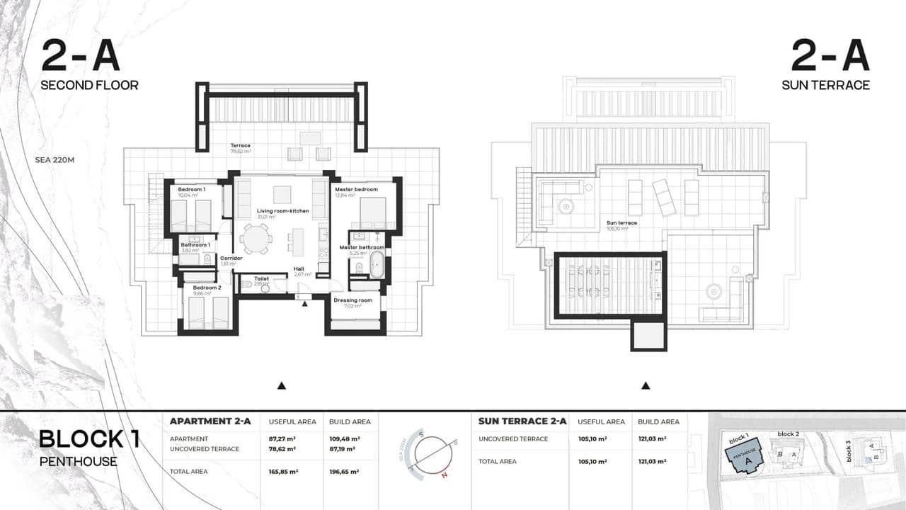 3 slaapkamer Penthouse te koop in Buenas Noches met zwembad - € 1.250.000 (Ref: 8613137)