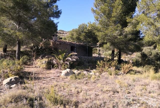 Area Edificabile in vendita in Benissa - 175.000 € (Rif: 8730237)