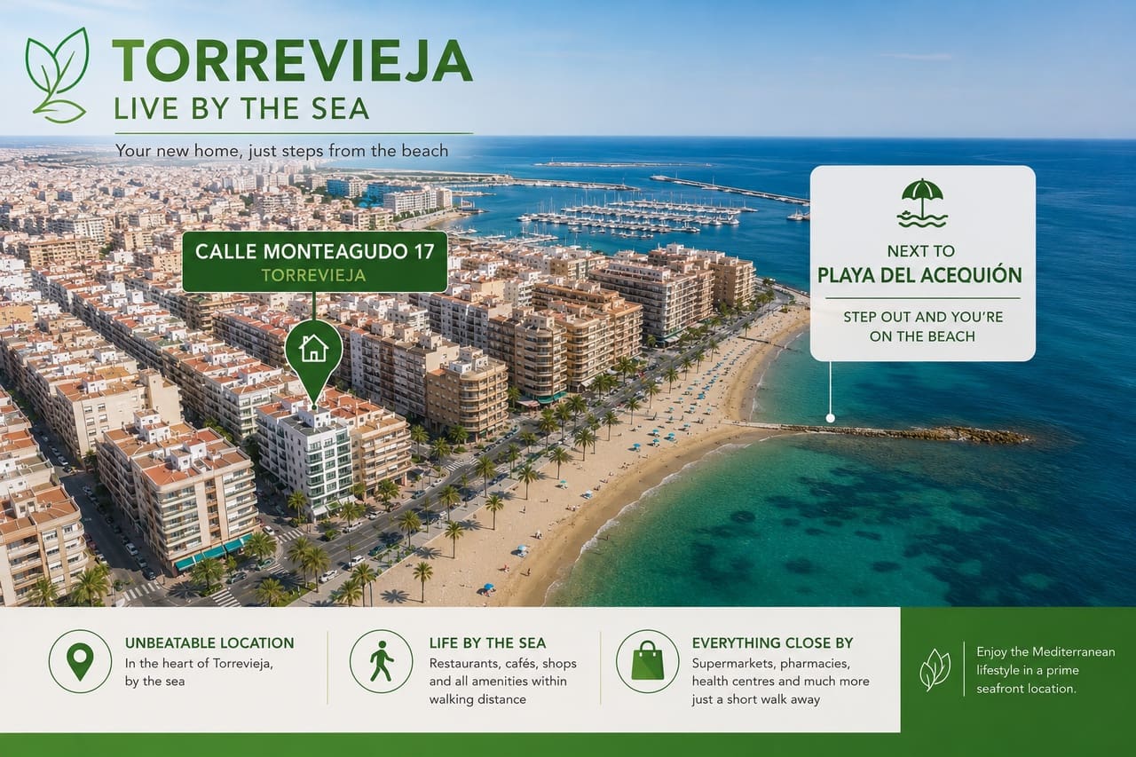 Appartement à vendre à Torrevieja - 99 900 € (Ref: 9850044)