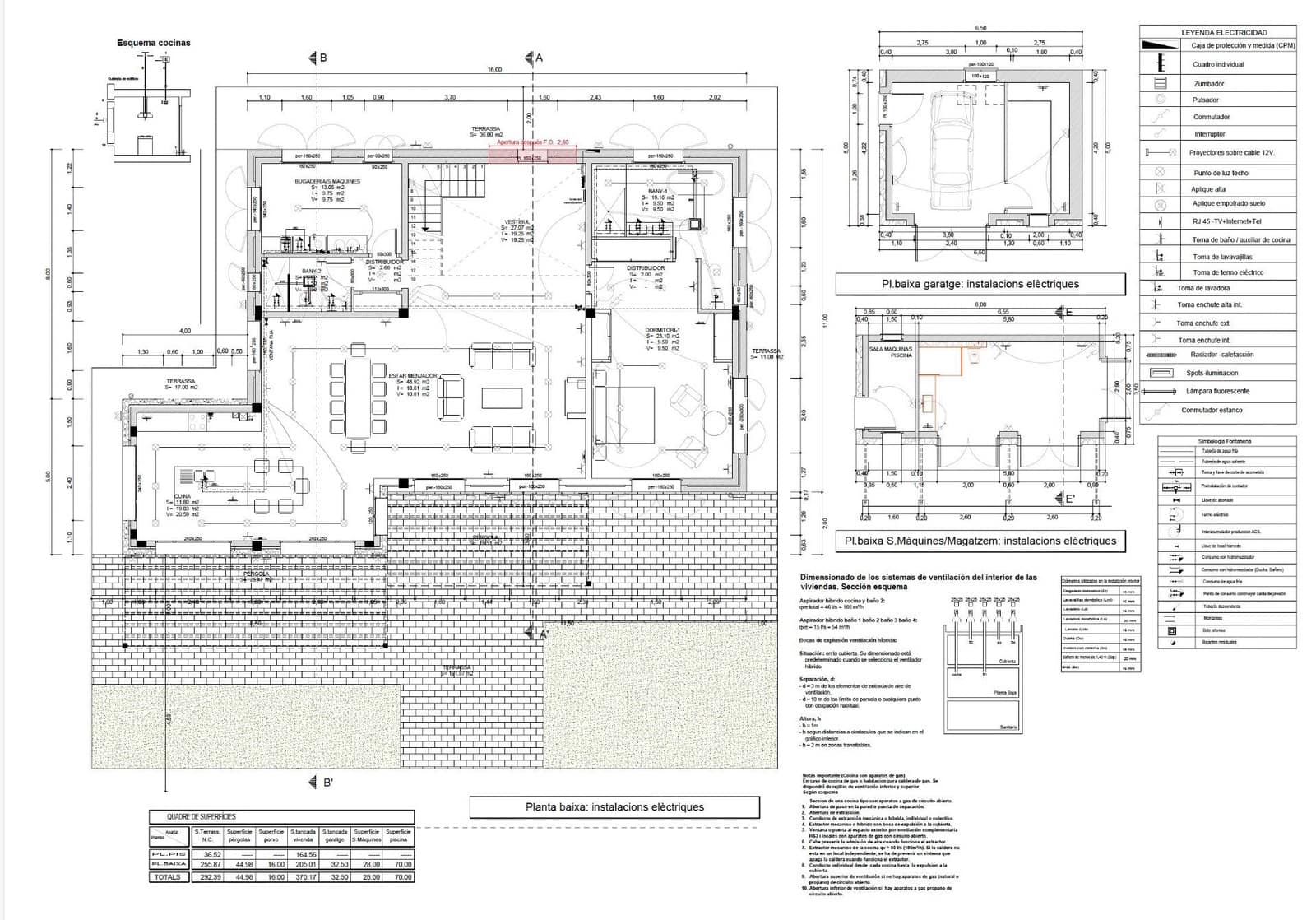 5 soveværelse Villa til salg i Portocolom med garage - € 3.950.000 (Ref: 9804799)