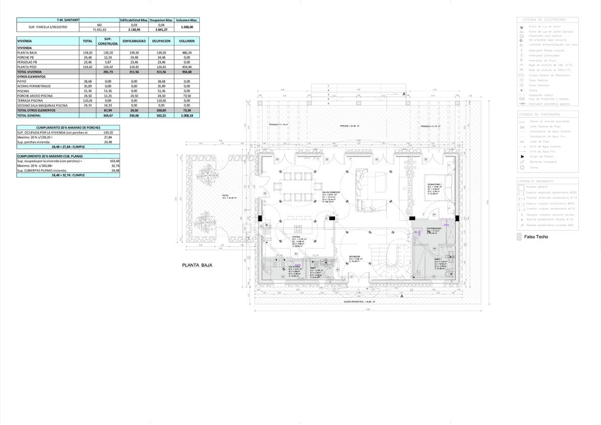 Undeveloped Land for sale in Santanyi - € 750,000 (Ref: 10136368)