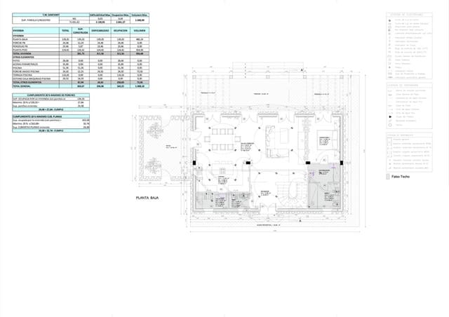 Landgrundstück zu verkaufen in Santanyí - 750.000 € (Ref: 10136368)